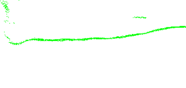 高度100m：水面下の全河床データ取得