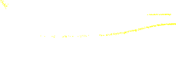 高度150m：水面下2.5mまでデータ取得