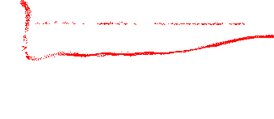 高度50m：水面下の全河床データ取得